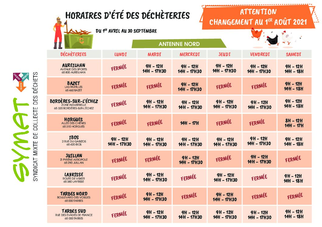HORAIRES DECHETERIES 2021 ANTENNE NORD
