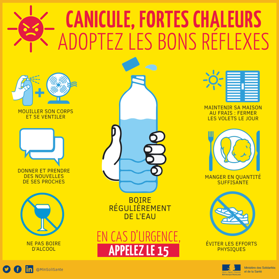 Juillan - Ville des Hautes-Pyrénées - VIGILANCE CANICULE