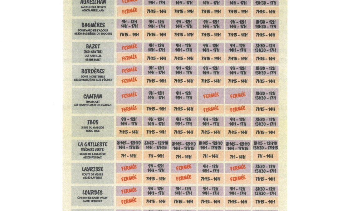 Horaires déchêteries